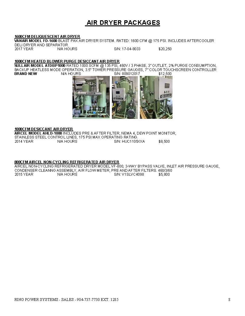 used air compressors dryers florida