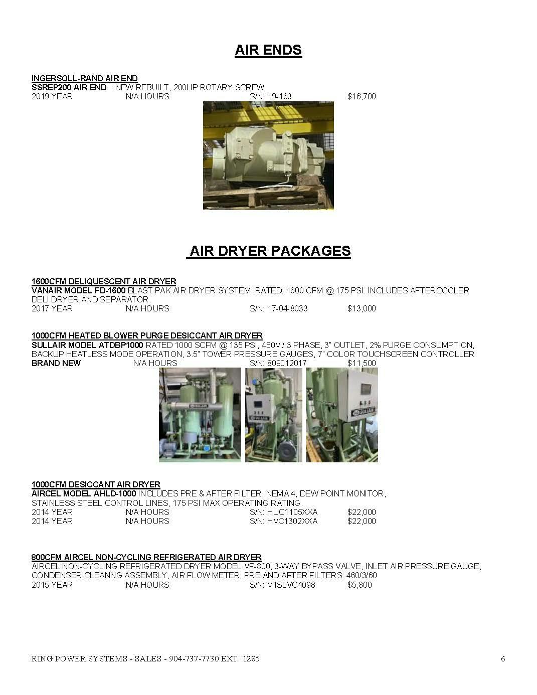 used electric industrial air compressors florida