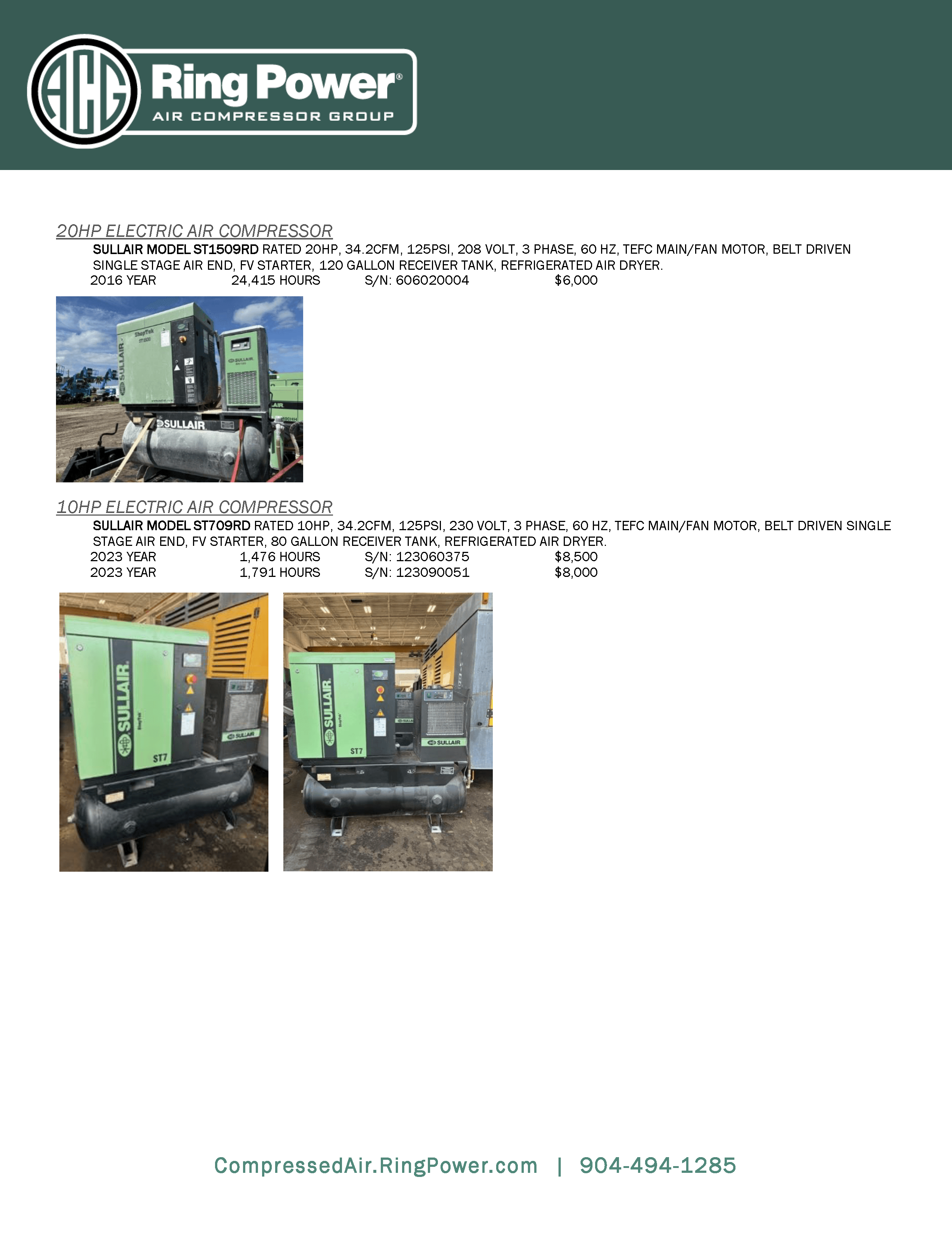 used sullair industrial packages
